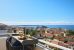 penthouse 3 Pièces en vente sur CANNES (06400)