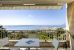 Sale Apartment Cannes 4 Rooms 120 m²