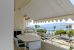 apartment 3 Rooms for sale on CANNES (06400)