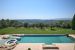 property 8 Rooms for sale on CHATEAUNEUF GRASSE (06740)