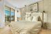 apartment 3 Rooms for sale on CANNES (06400)